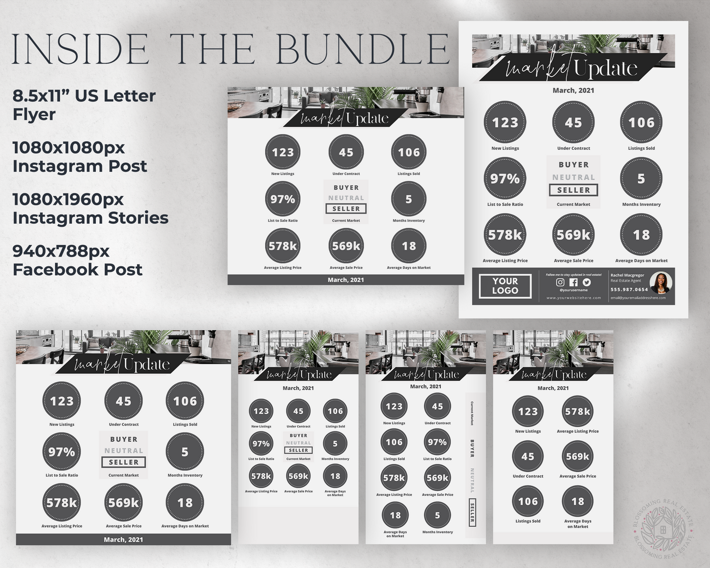 Market Update Bundle