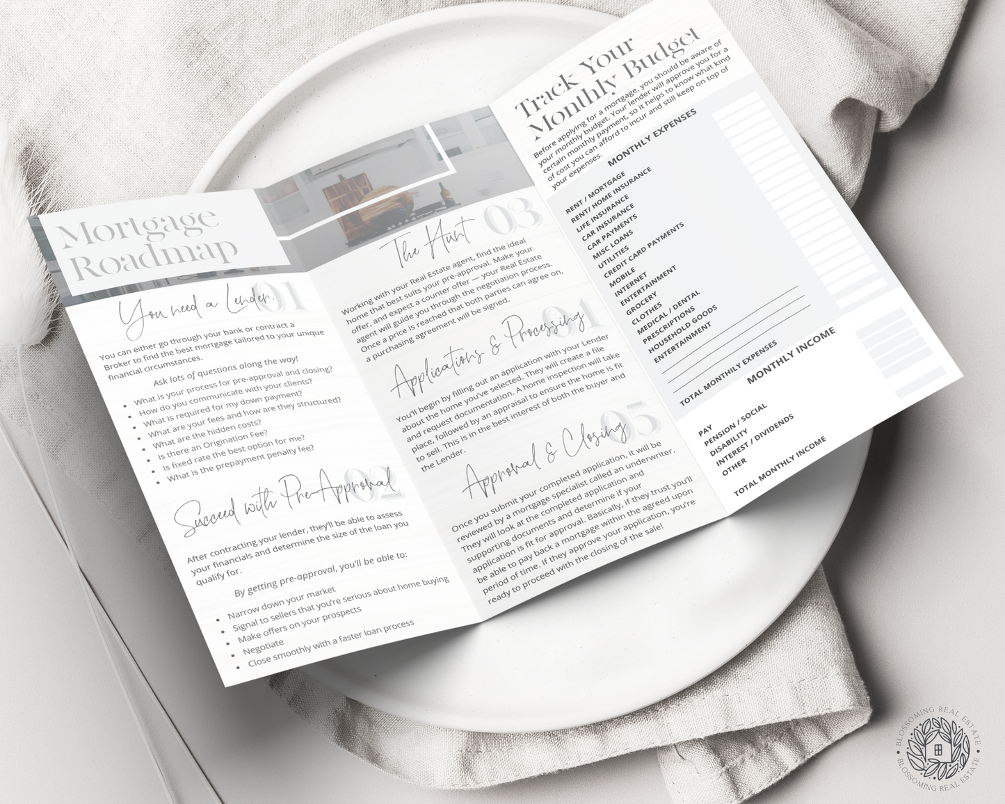 Mortgage Roadmap Brochure