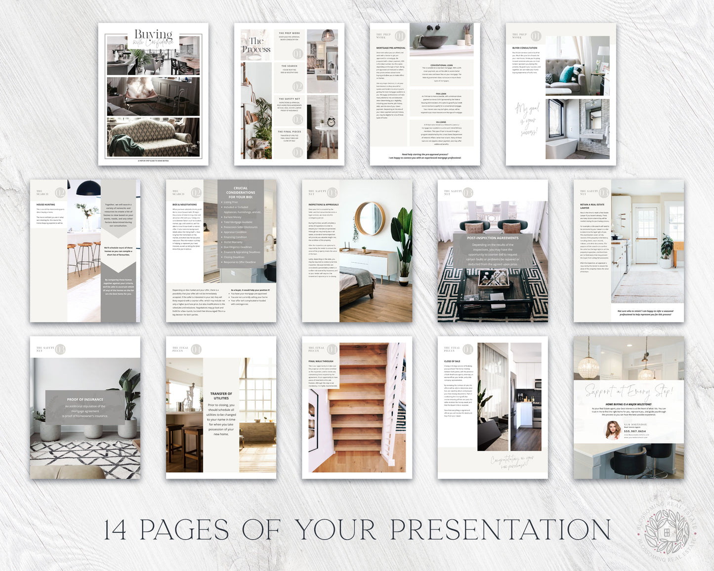 Buying with Confidence Presentation