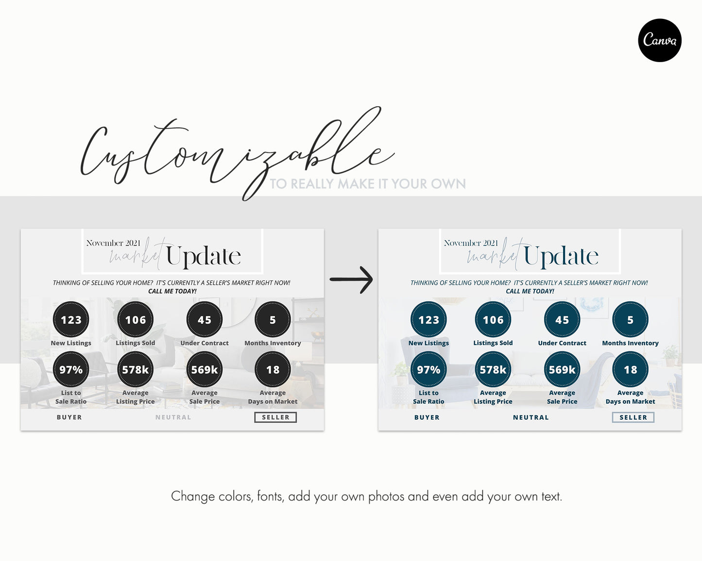 Postcard | Market Update