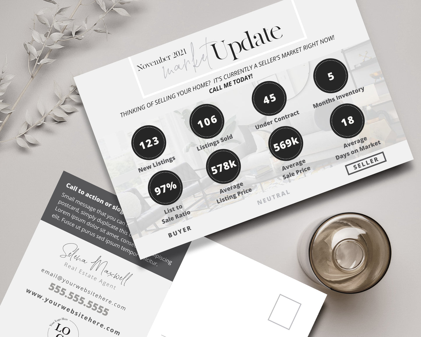 Postcard | Market Update