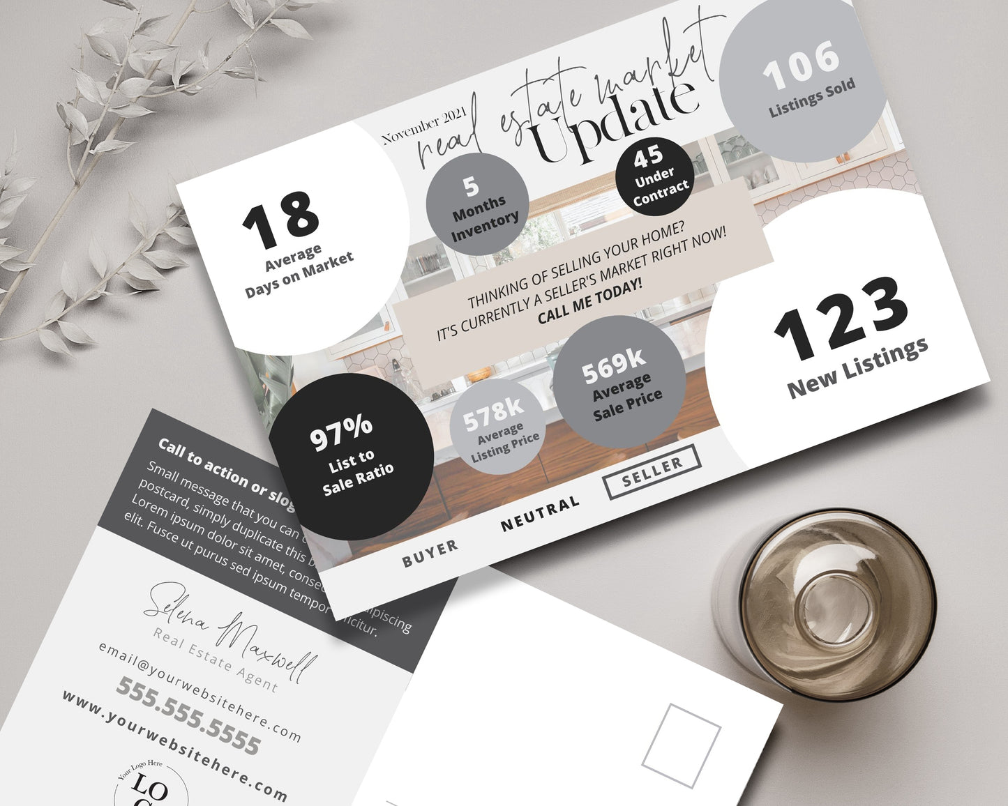 Postcard | Market Update