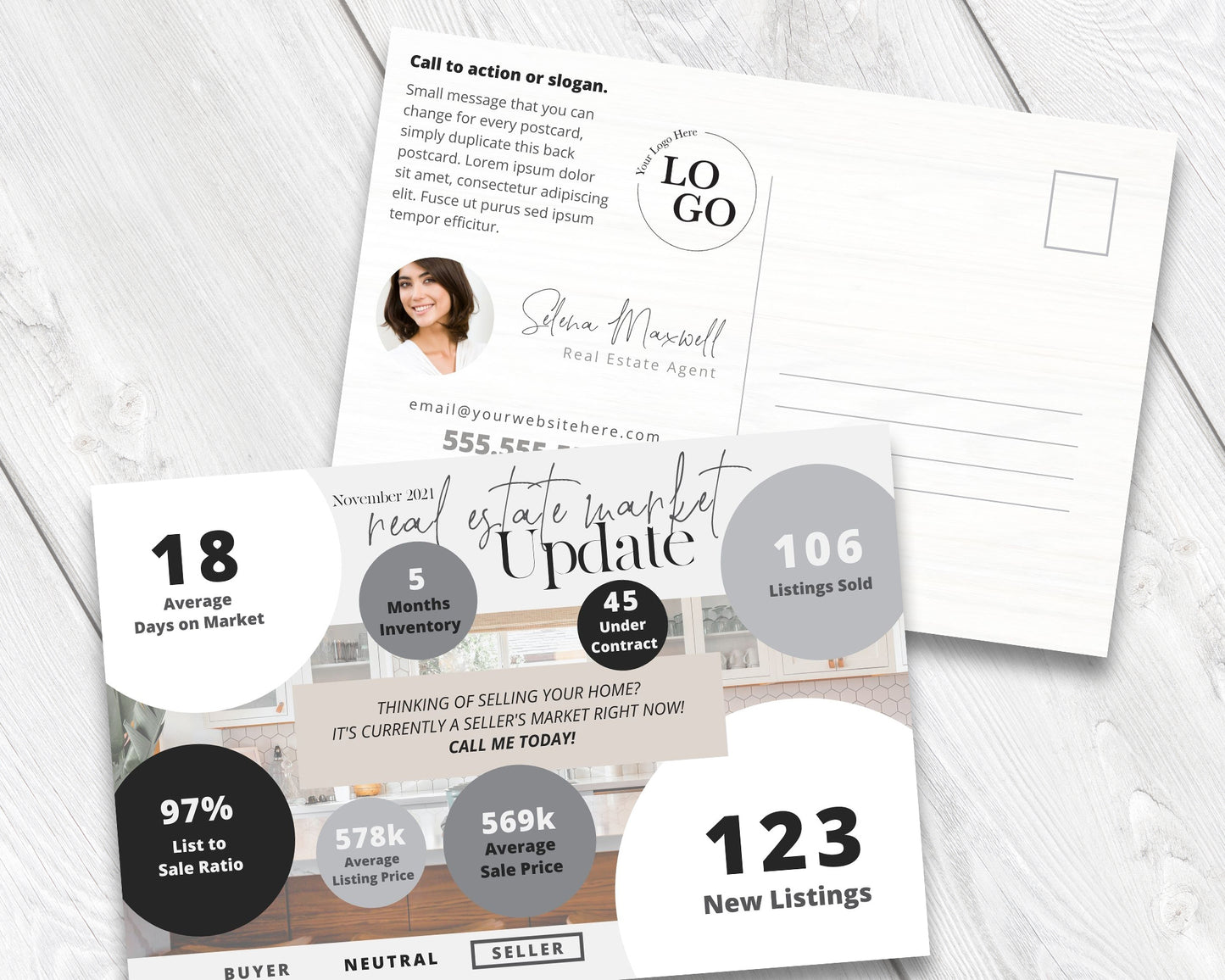 Postcard | Market Update