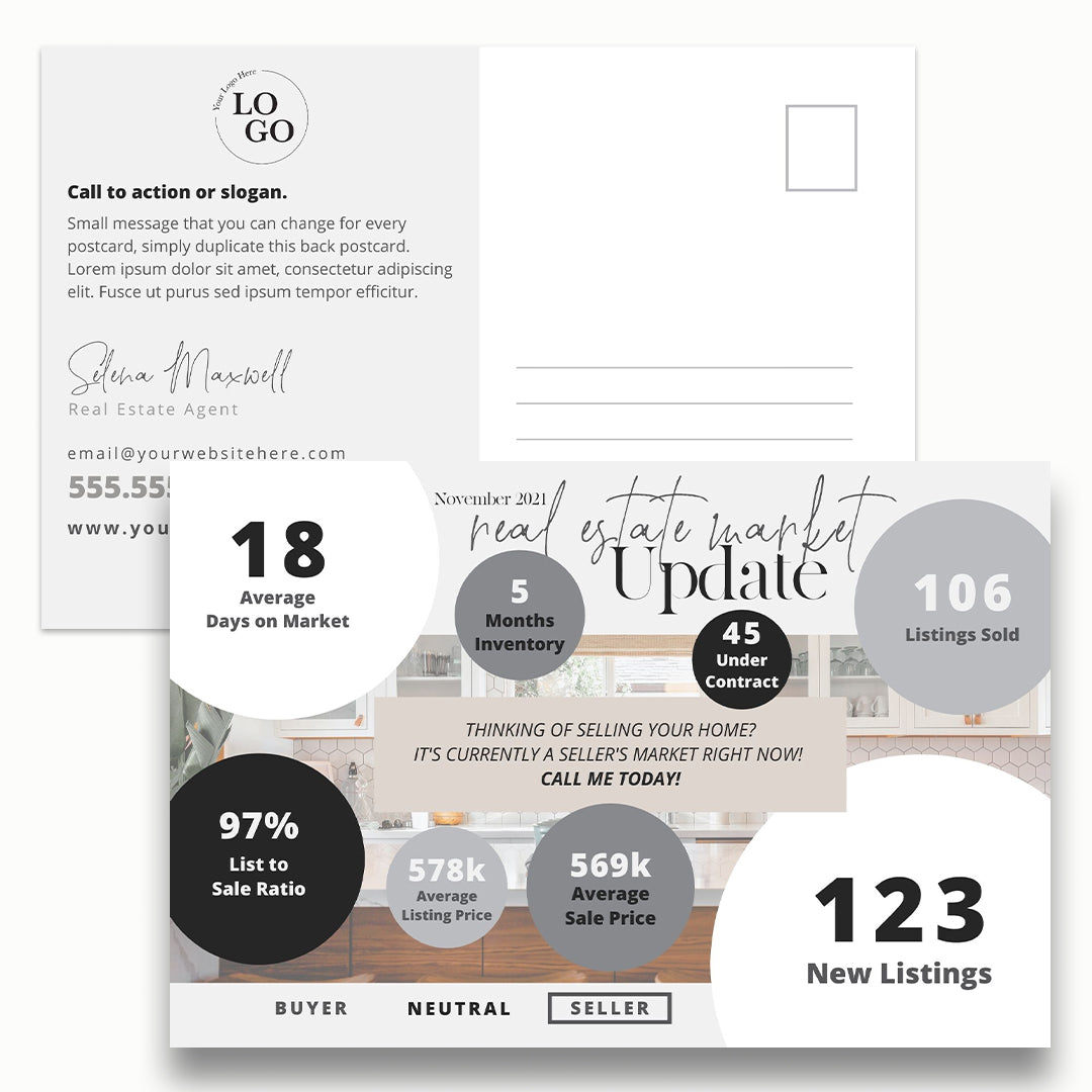 Postcard | Market Update