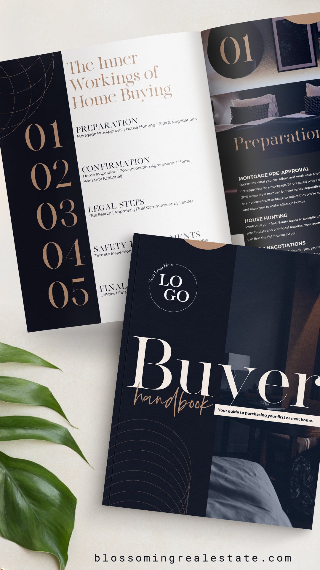 Real Estate Buyer Handbook