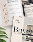 Real Estate Buyer Handbook