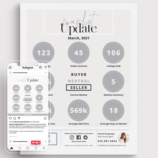 Market Update Bundle